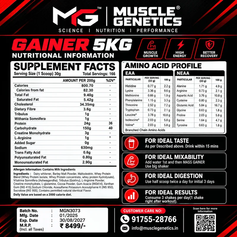 Mass Gainer back - nutrition facts