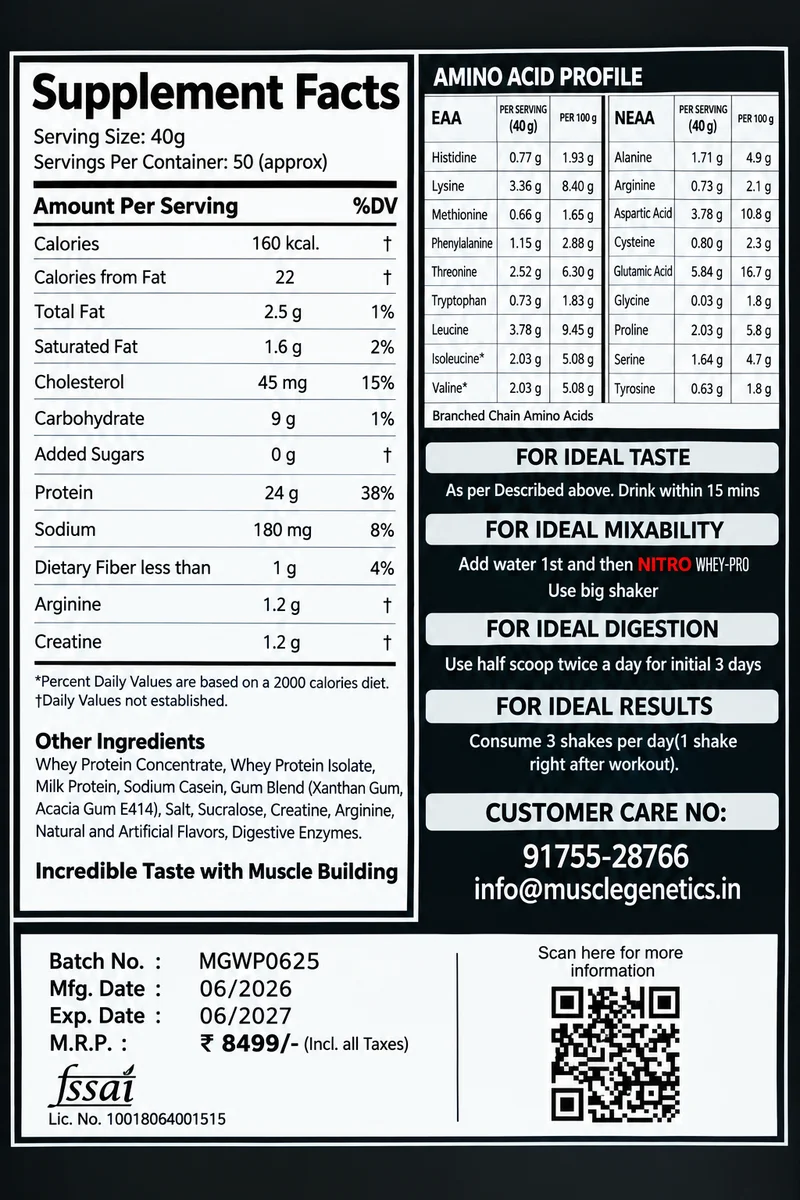 Nitro Whey-Pro back - nutrition facts
